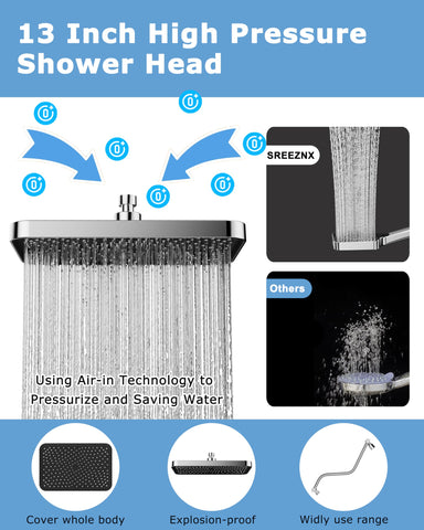 SREEZNX jet and fan modes deliver versatile cleaning patterns.