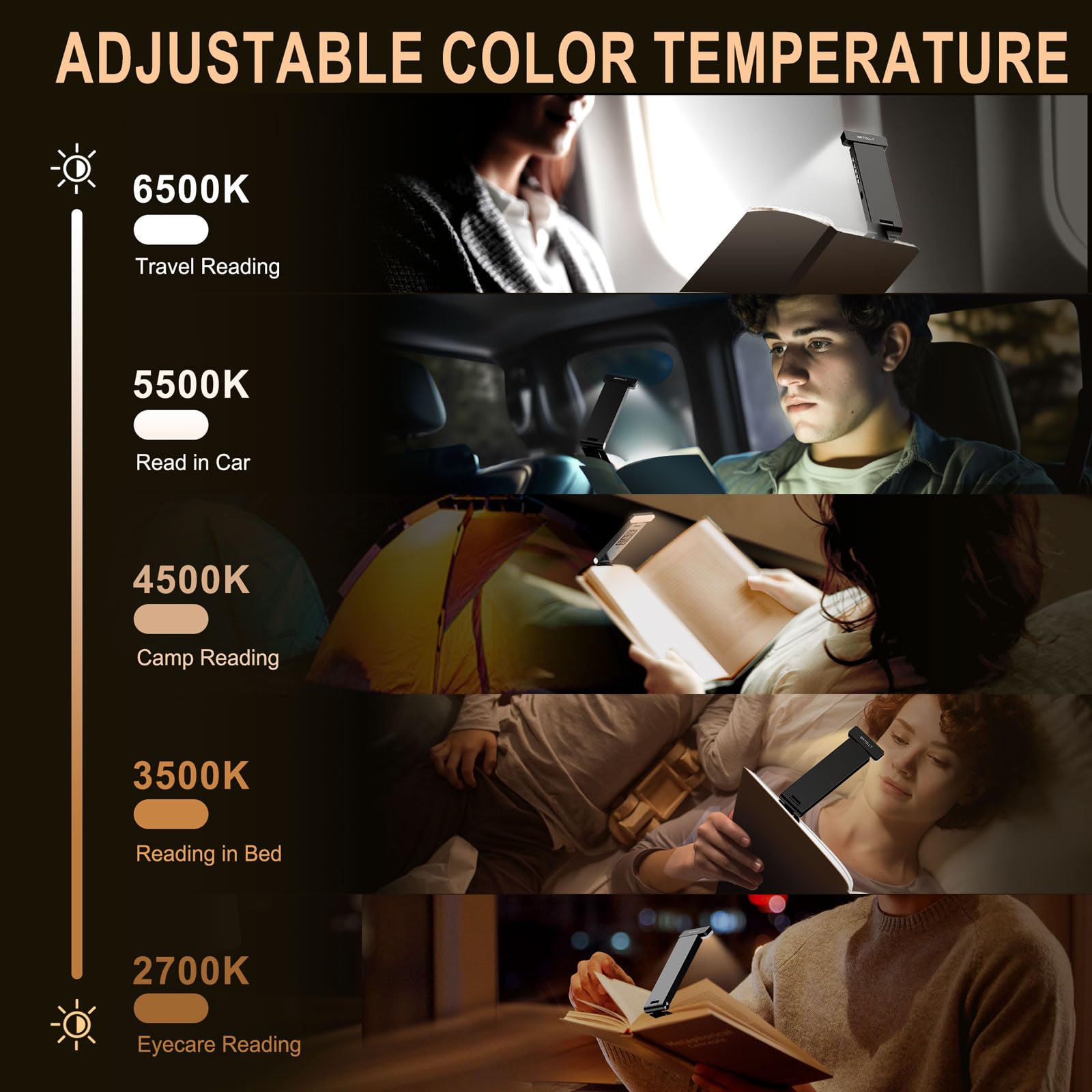 SRTCLLT book light with a compact clip for portable use