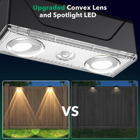 Srtyuo solar fence light IP55 durability against rain and snow
