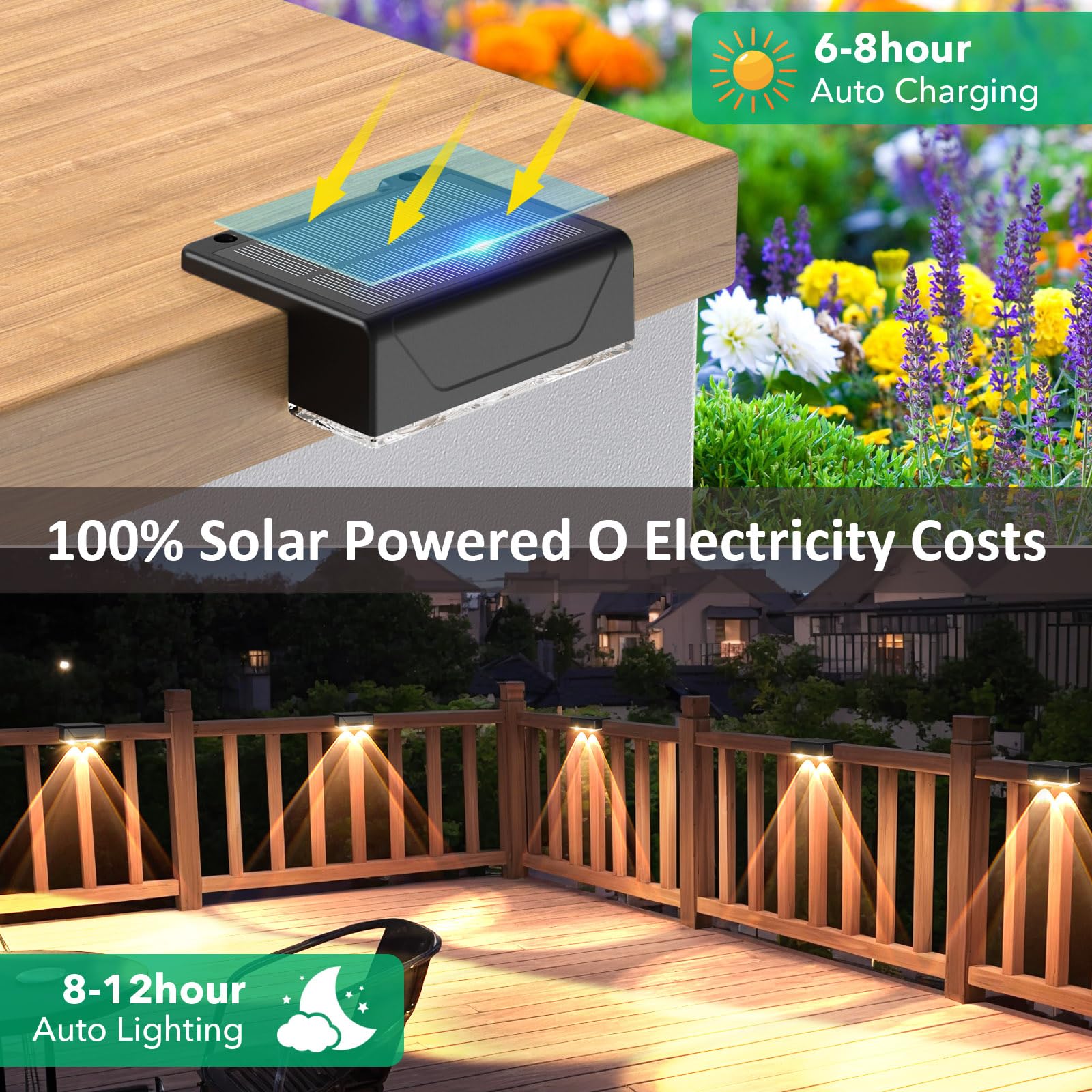 Srtyuo solar fence light screw mount for durable outdoor placement