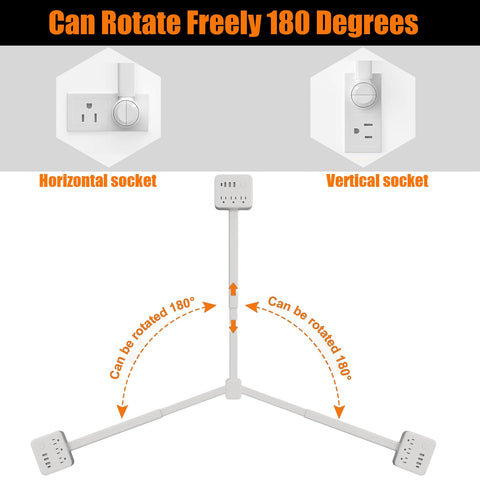 SRXBYWS Outlet Extender Stick with 3 AC outlets supports multitasking
