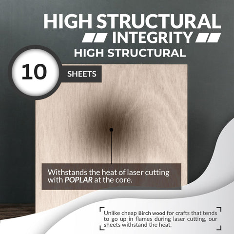 SS Custom Baltic Birch sheets are suitable for laser cutting at 3mm thickness