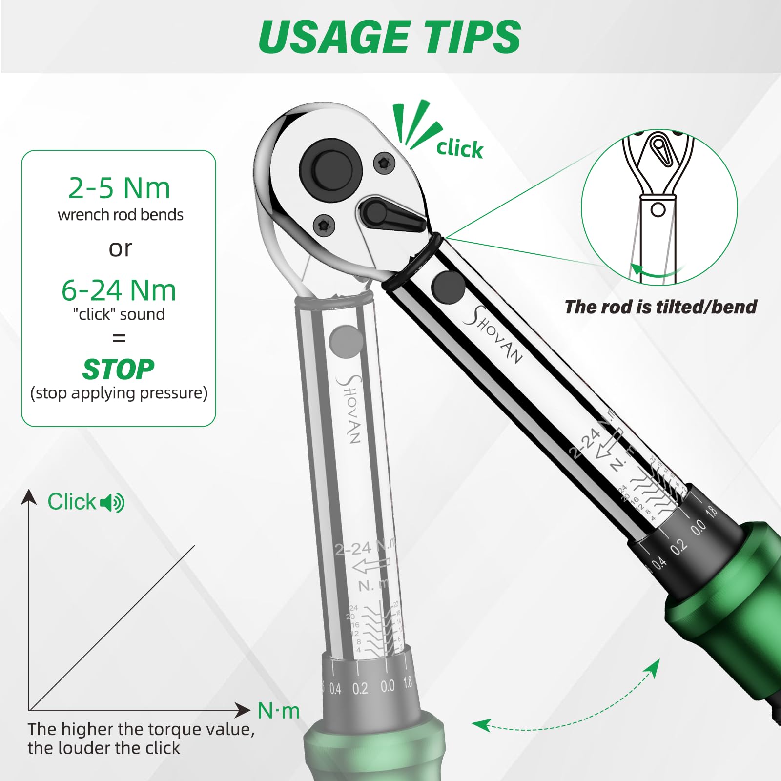 ss shovan hex bits H2 to H10 enable precise small-bolt work.