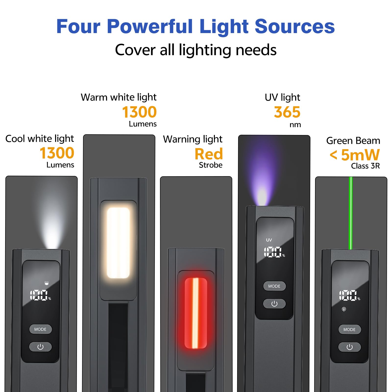 SSPONT EDC Flashlight on side with magnetic mount enables hands-free inspections