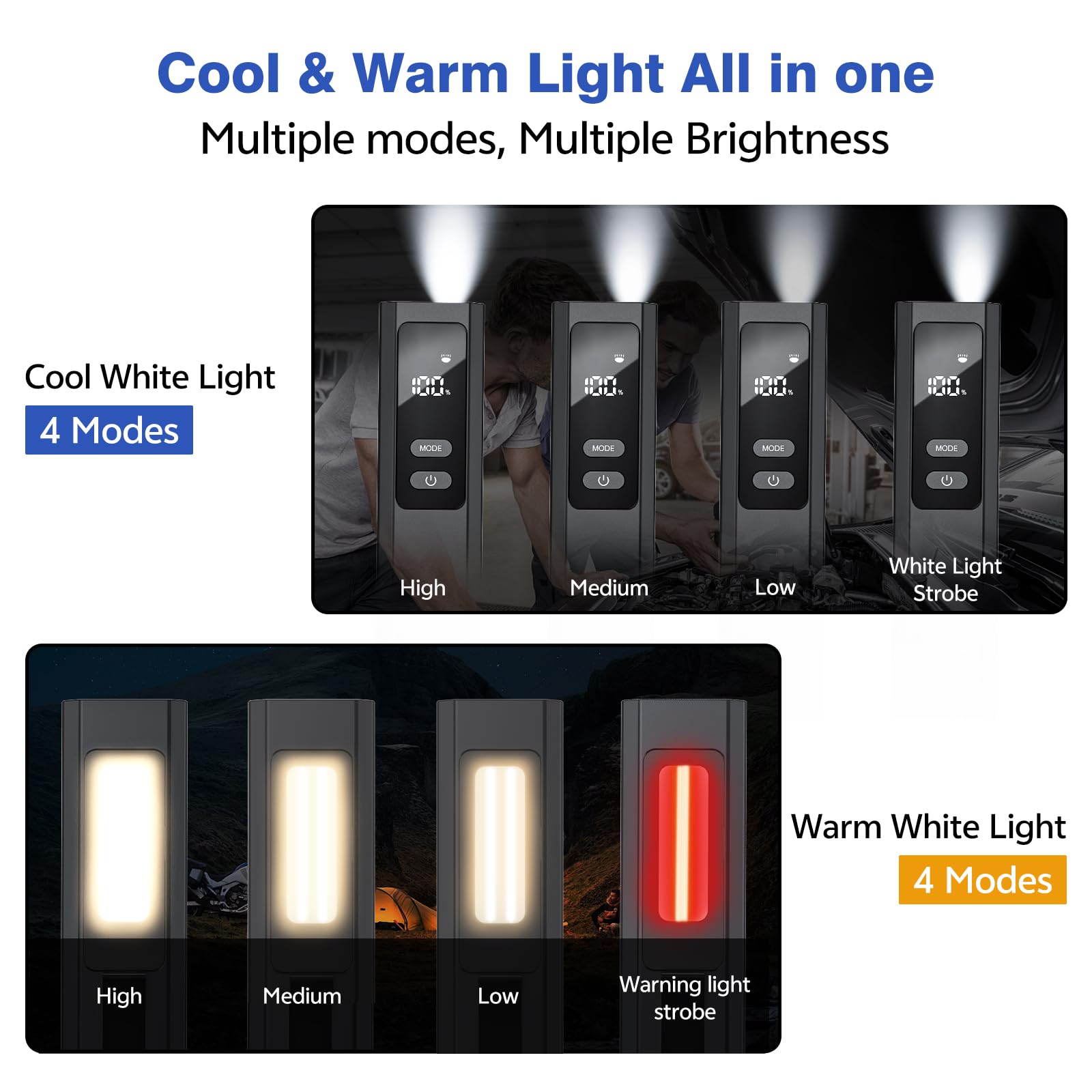 SSPONT EDC Flashlight USB-C charging ensures quick top-offs between tasks