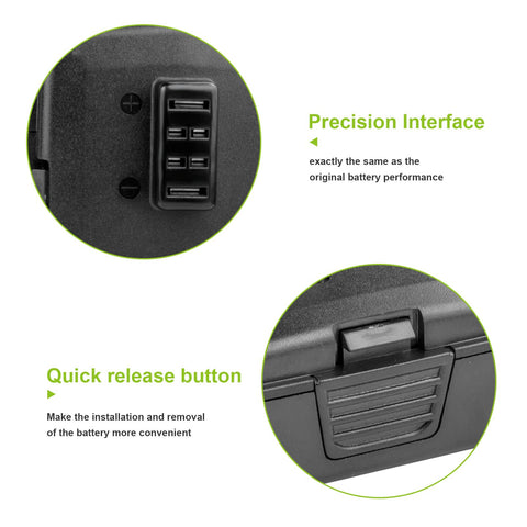 Stairlie CB120L safety features guard against overcharge and overheating.
