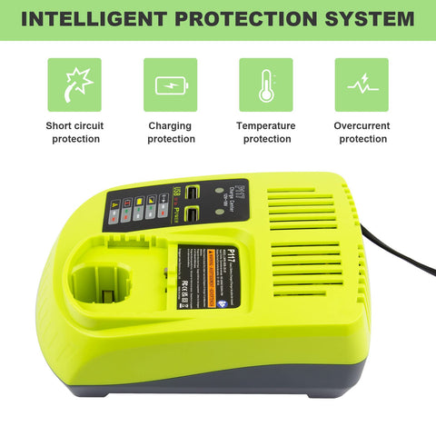 Stairlie P117 compatibility chart shows Ryobi model support for versatile tool ecosystems.