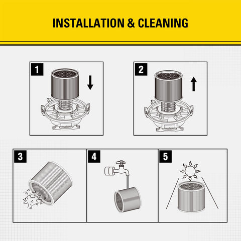 Stanley 08-2566B packaging includes one replacement cartridge filter.