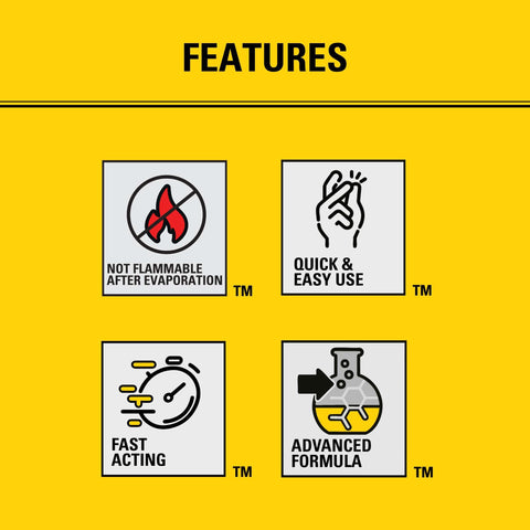Stanley AP90 spray on TIG welding tips protecting nozzles
