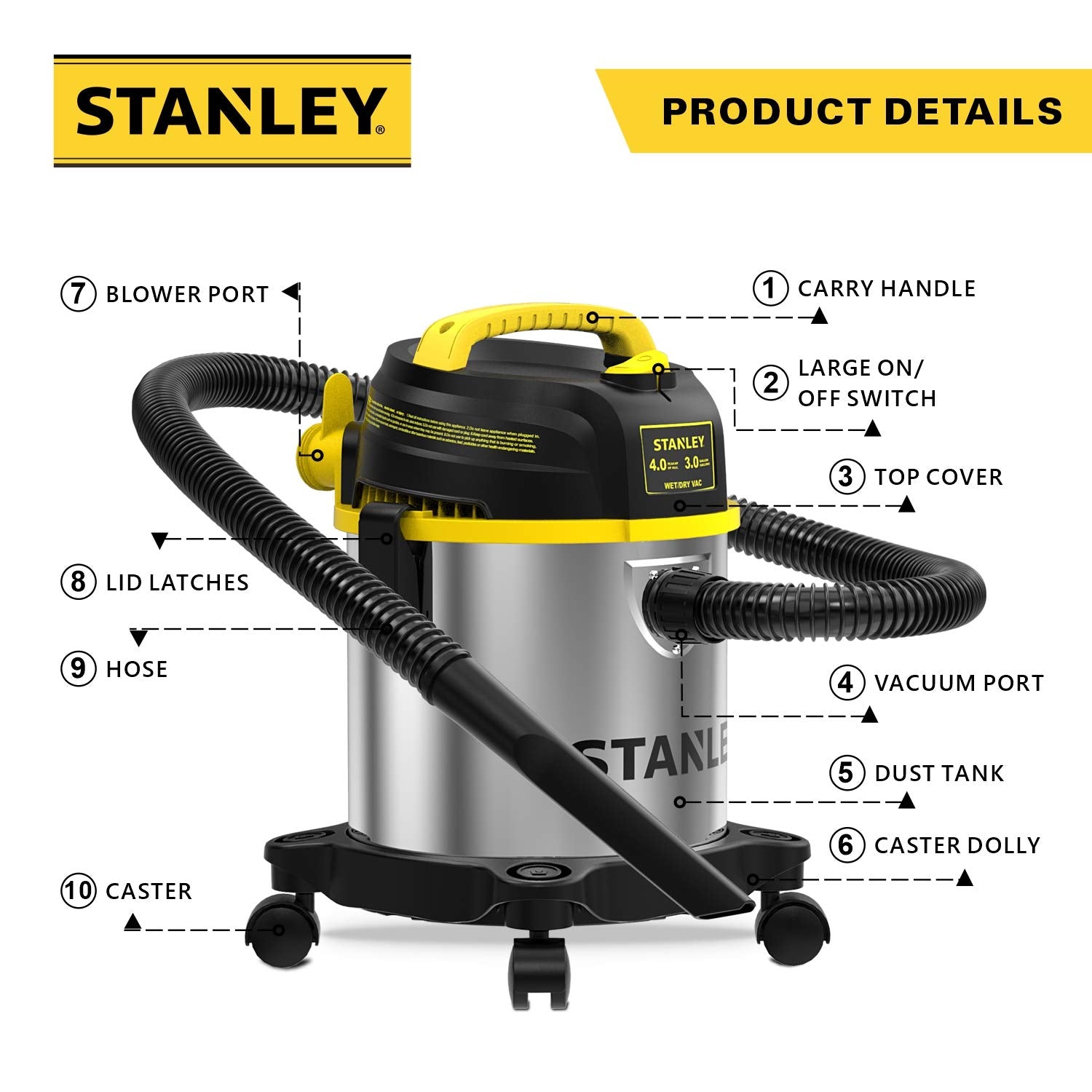Stanley SL18136 side view highlighting durable stainless steel canister