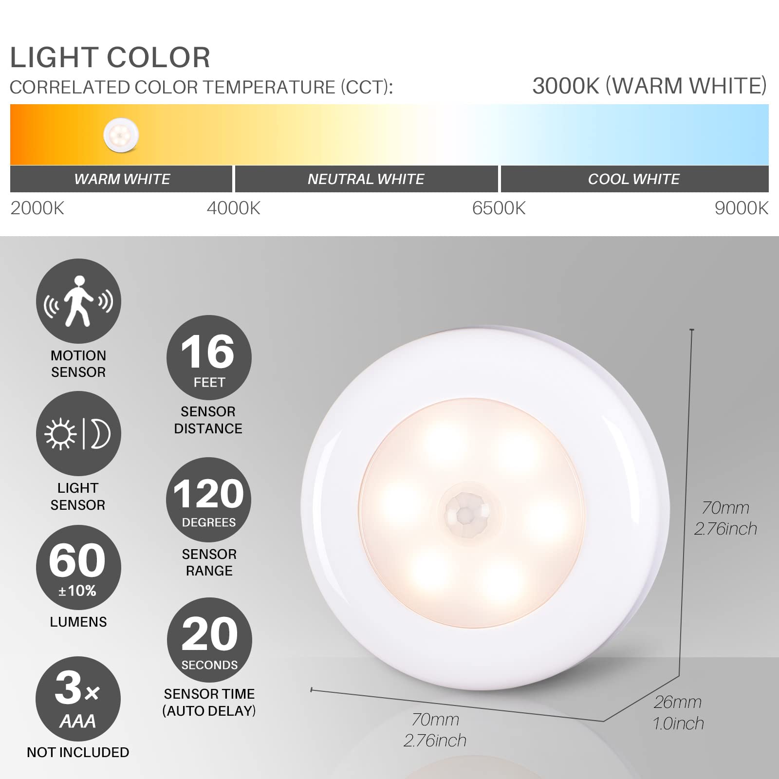 STAR-SPANGLED closet light activates with motion for quick access.