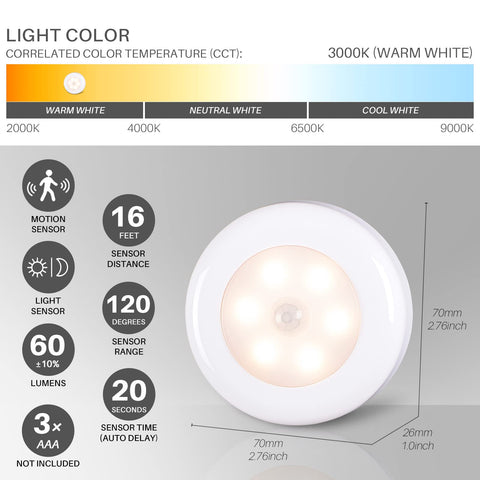 STAR-SPANGLED closet light activates with motion for quick access.