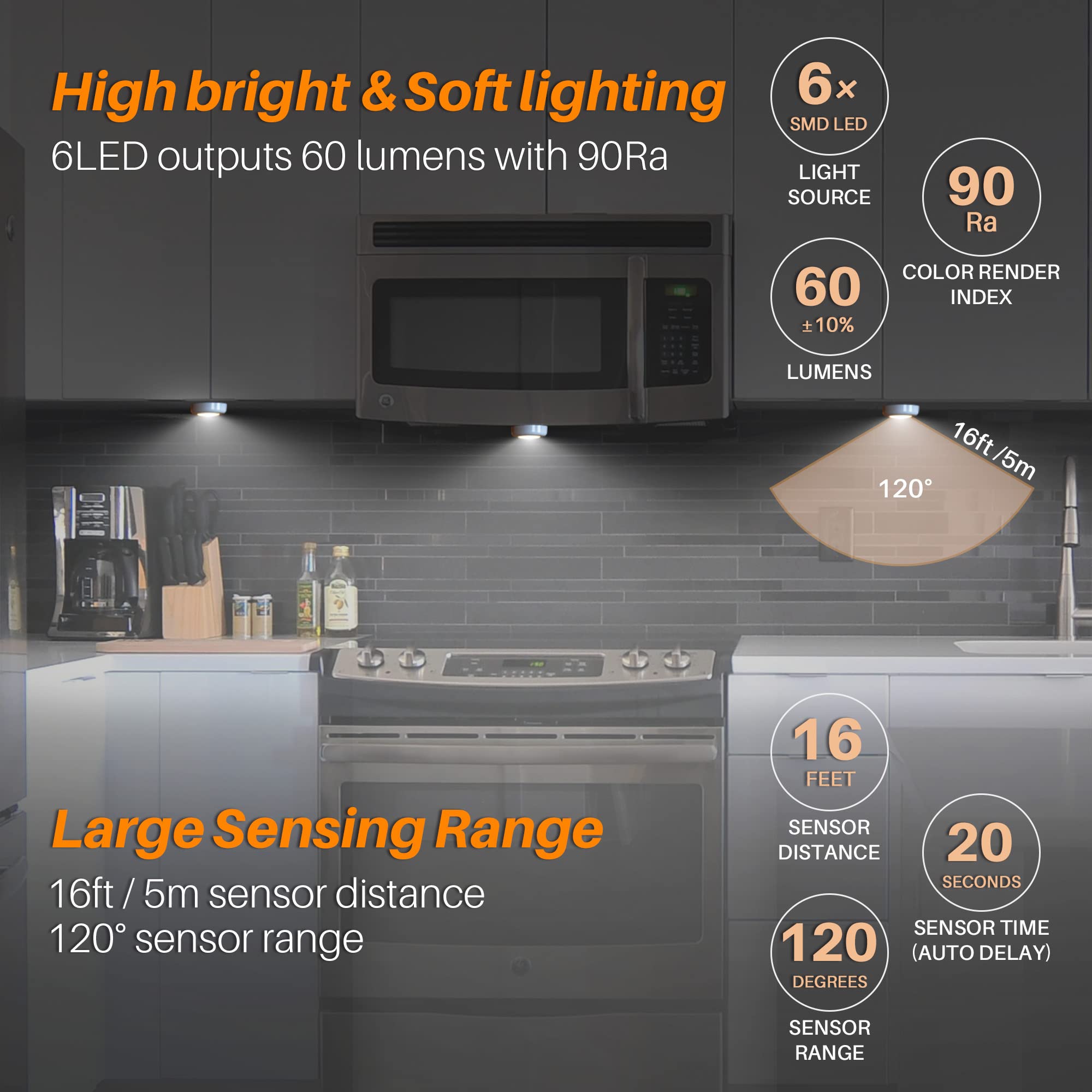 STAR-SPANGLED indoor closet light automatically activates when motion is detected.