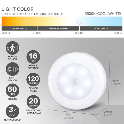 STAR-SPANGLED compact puck light for drawers and small spaces with easy adhesive install.