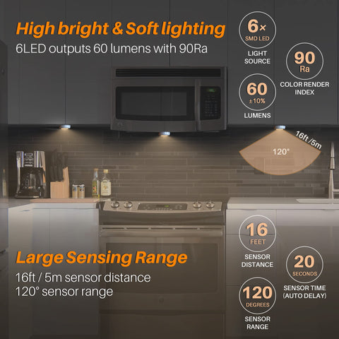 STAR-SPANGLED stick-on puck light under cabinet for easy installation.