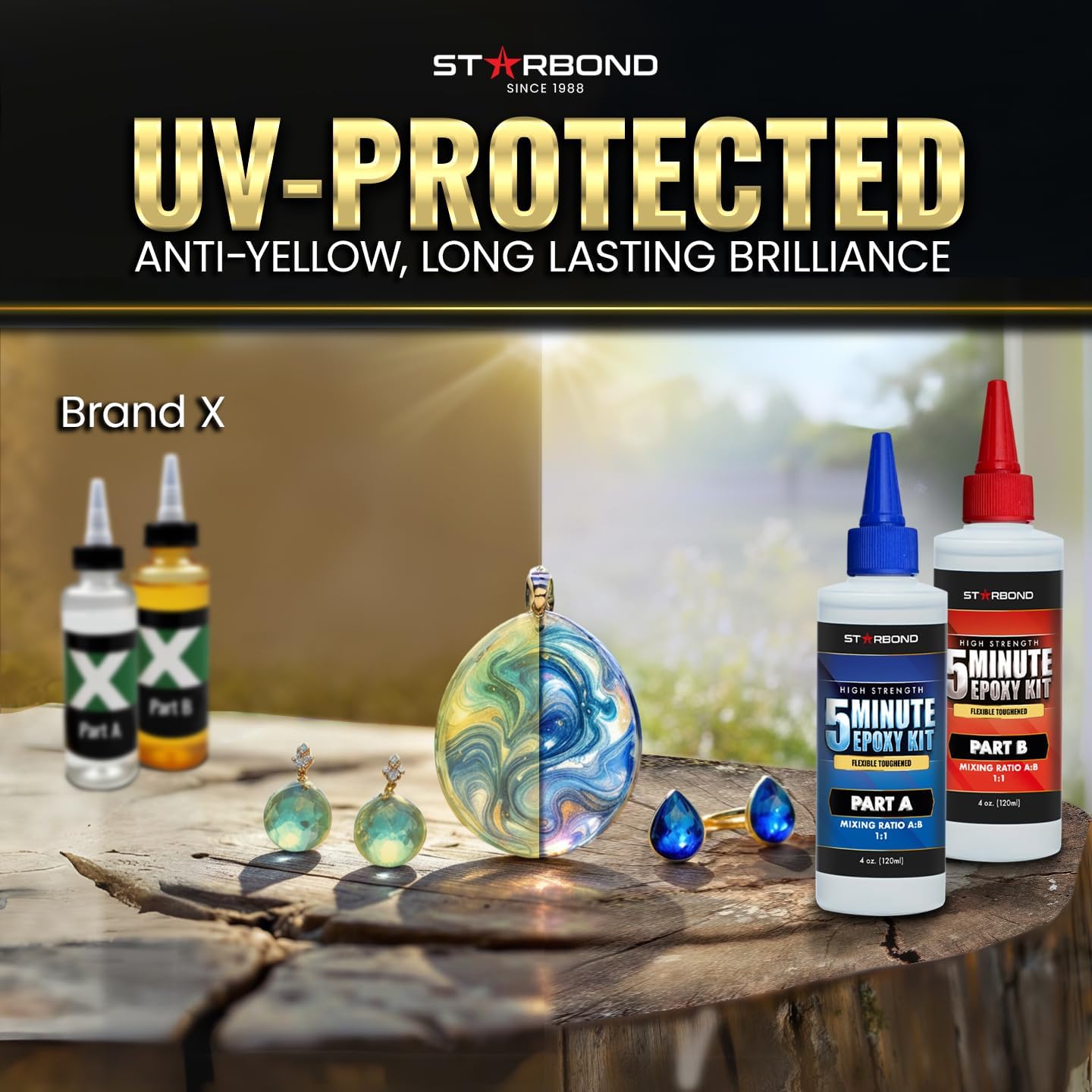 STARBOND cap with tools for mess free application