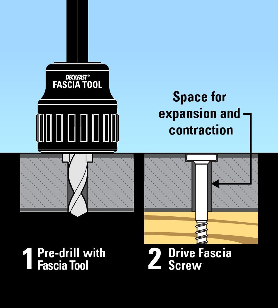 Starborn Deckfast Fascia Tool in use preventing cam-out and protecting fascia during installation.