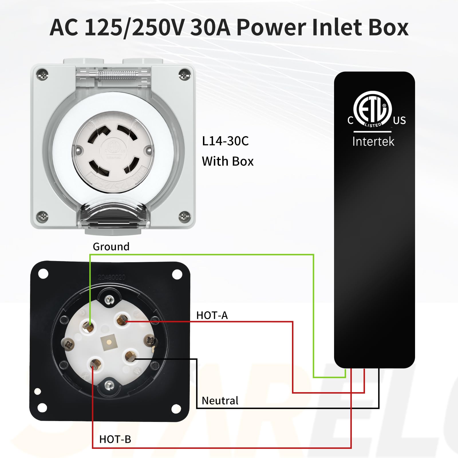 STARELO metric-thread option expands IP66 protection with adapters.