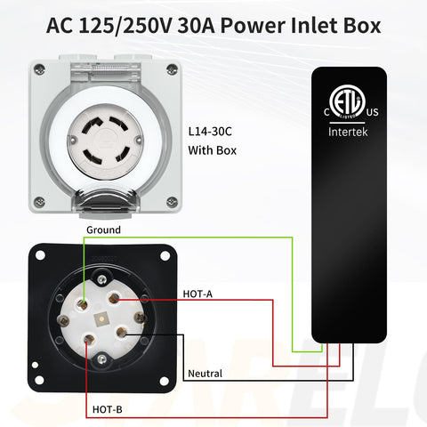 STARELO metric-thread option expands IP66 protection with adapters.