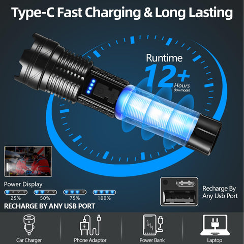 StarLume ergonomic grip and clip ensure secure handling.