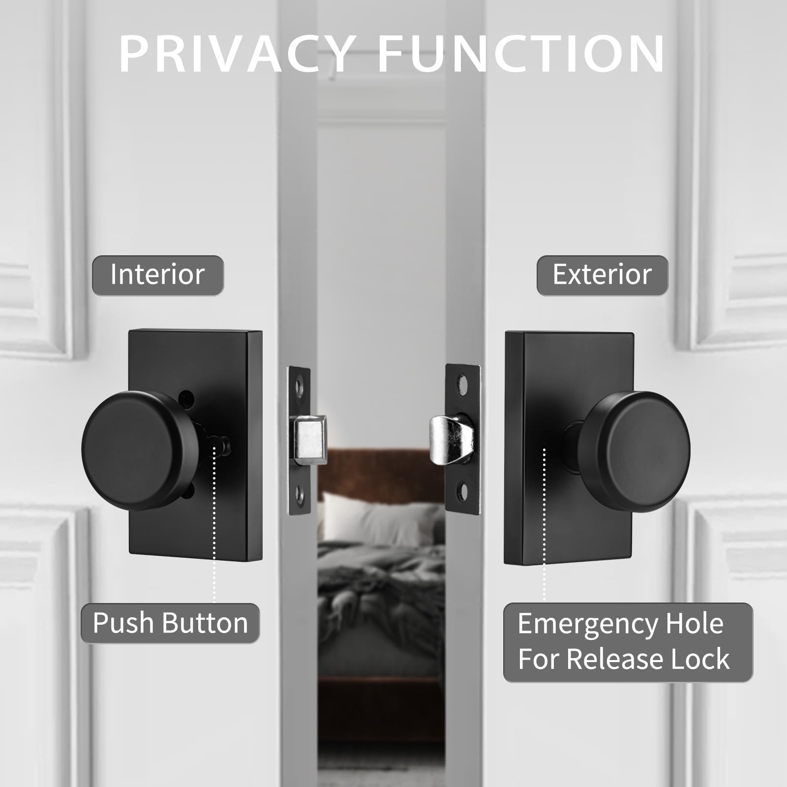 Starpy privacy-function door knob for baths and bedrooms with interior locking.