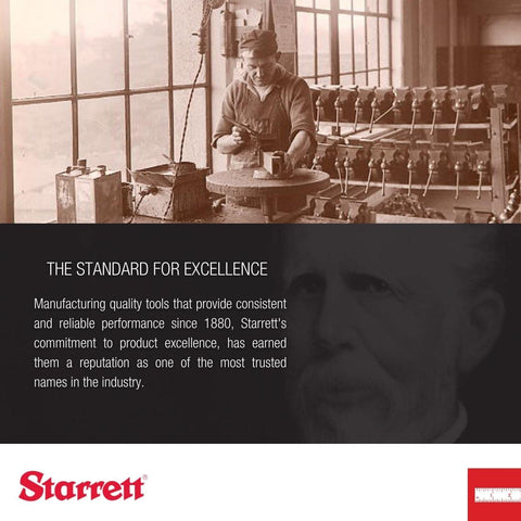 Starrett 11H-12-4R hardened steel blade stands up to rough use.