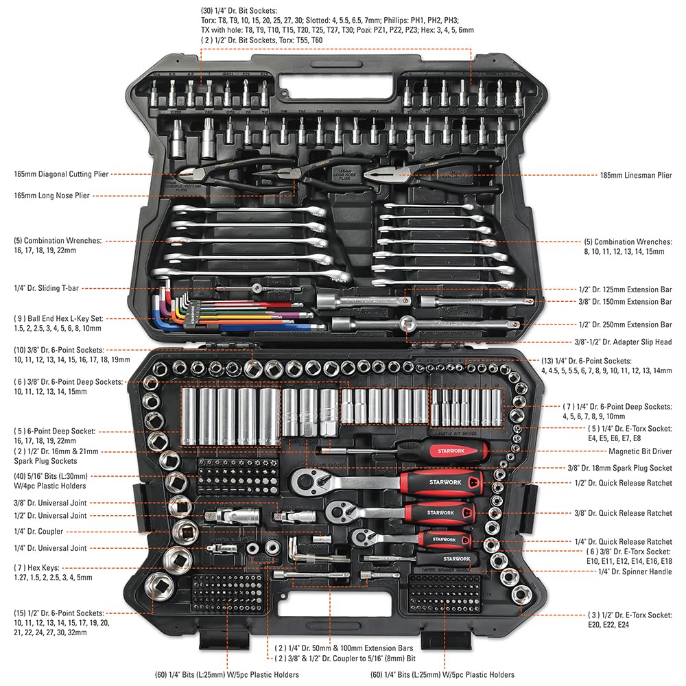 Starwork True Mechanic chrome-vanadium durability ensures long-lasting tooling performance.