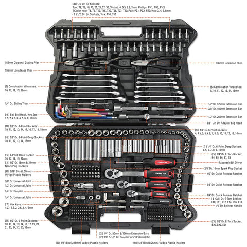 Starwork True Mechanic chrome-vanadium durability ensures long-lasting tooling performance.