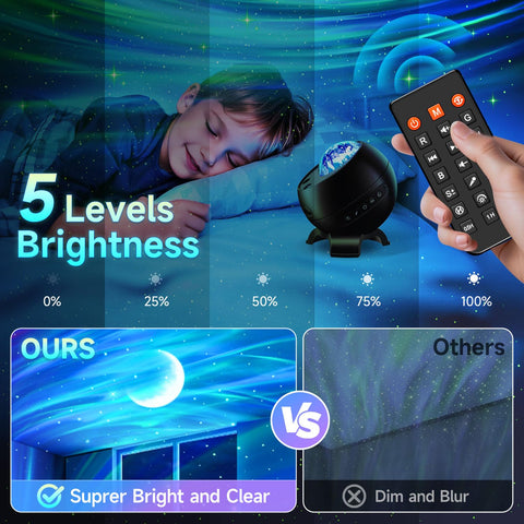 Staryou 8-hour auto shutoff for safe, worry-free use