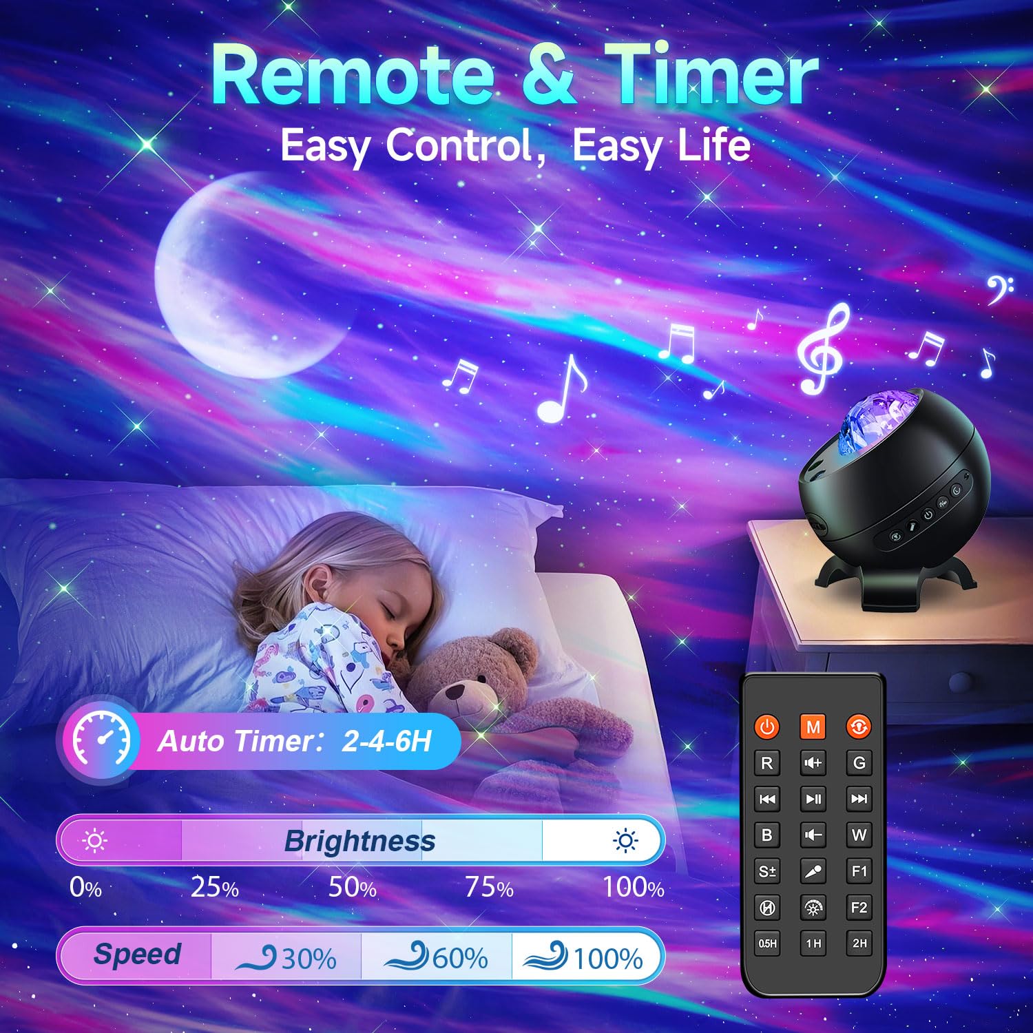 Staryou kids room setup with moon and stars for movie-night fun