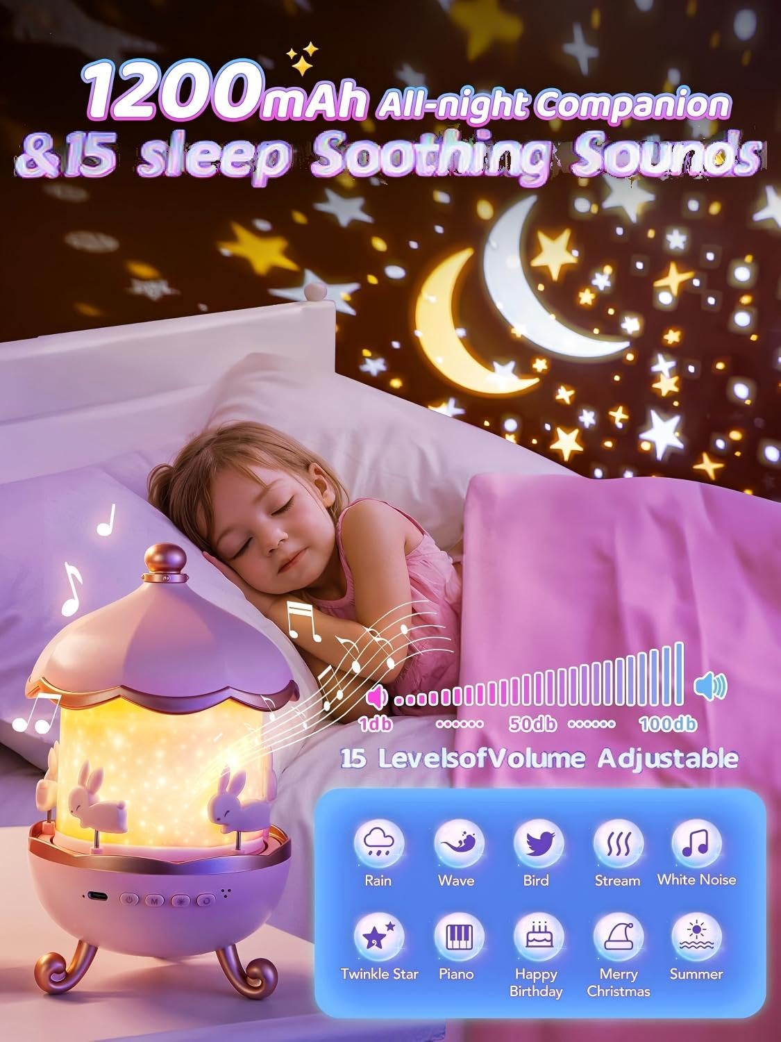 Staryou star projector offers 21 colors and 360° rotation for a vivid ceiling display.