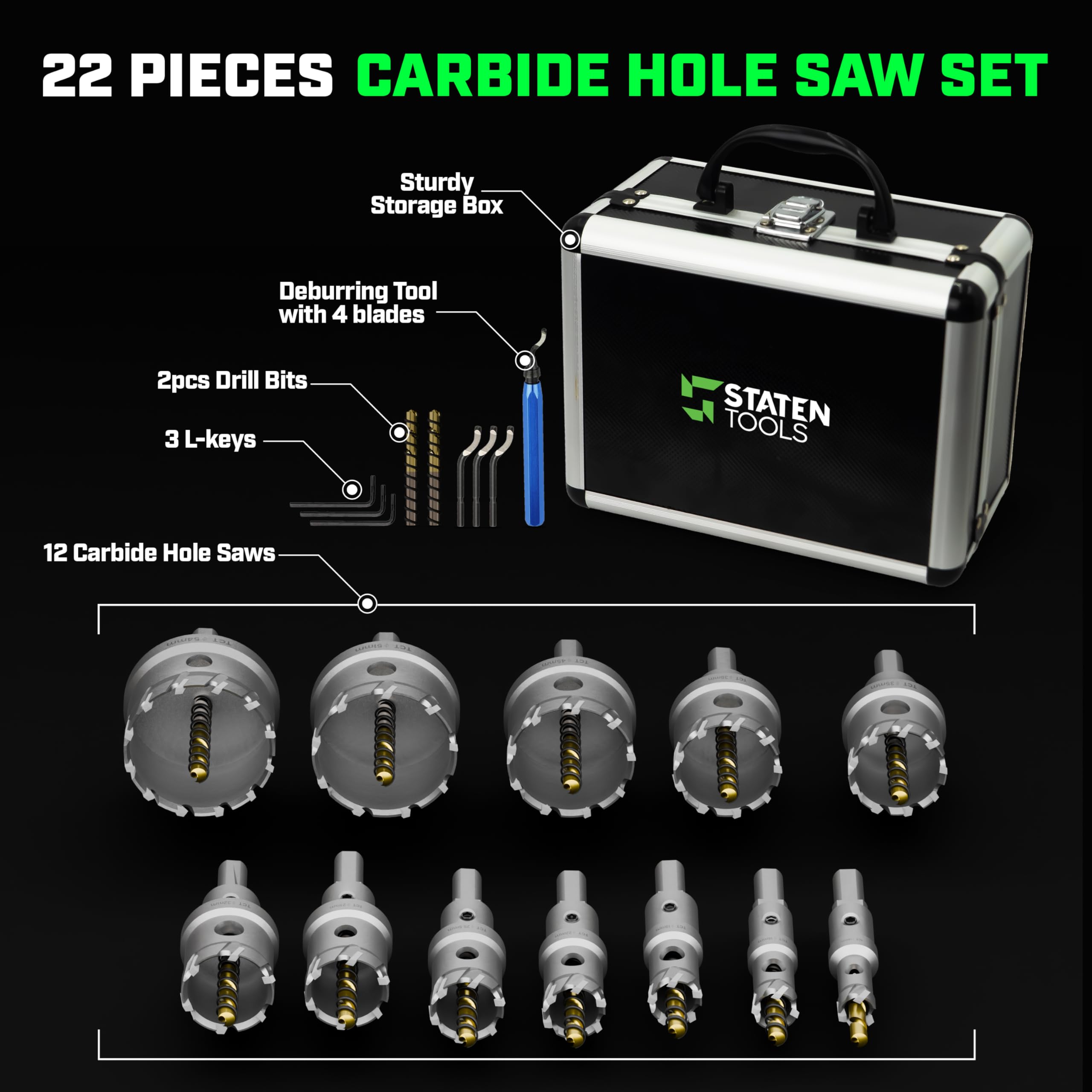 Staten Tools Tungsten Carbide Hole Saw Kit 1-1/4 inch size precise for thin metal sheets.