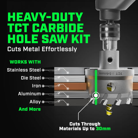 Staten Tools Tungsten Carbide Hole Saw Kit 2-1/8 inch size for large metal holes.