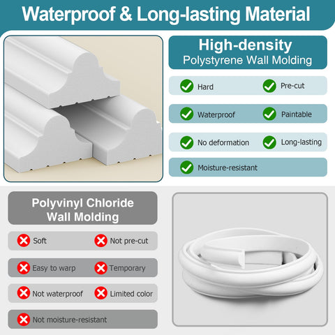 Staycalis Home precut molding kit easy DIY install for quick accent wall setup.