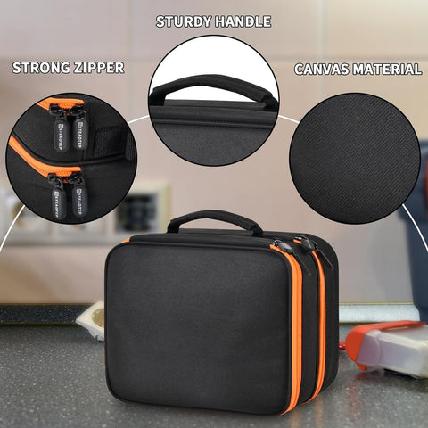Durable dual-zipper closure on Steadtep travel case for secure transport