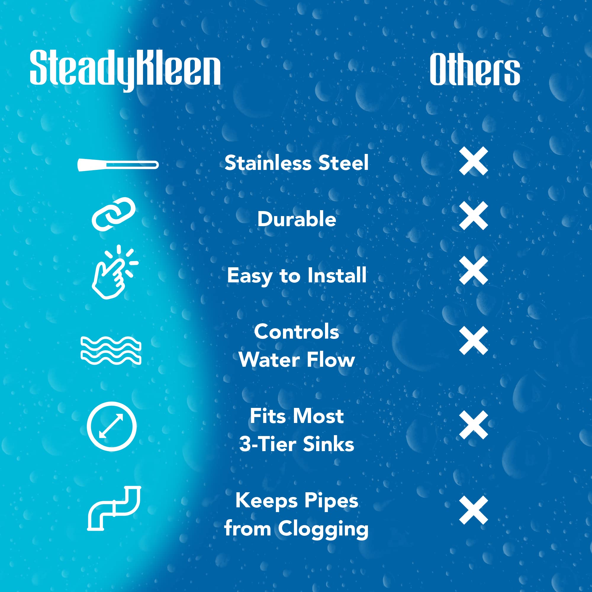 SteadyKleen drain strainer traps debris to prevent clogs effectively.