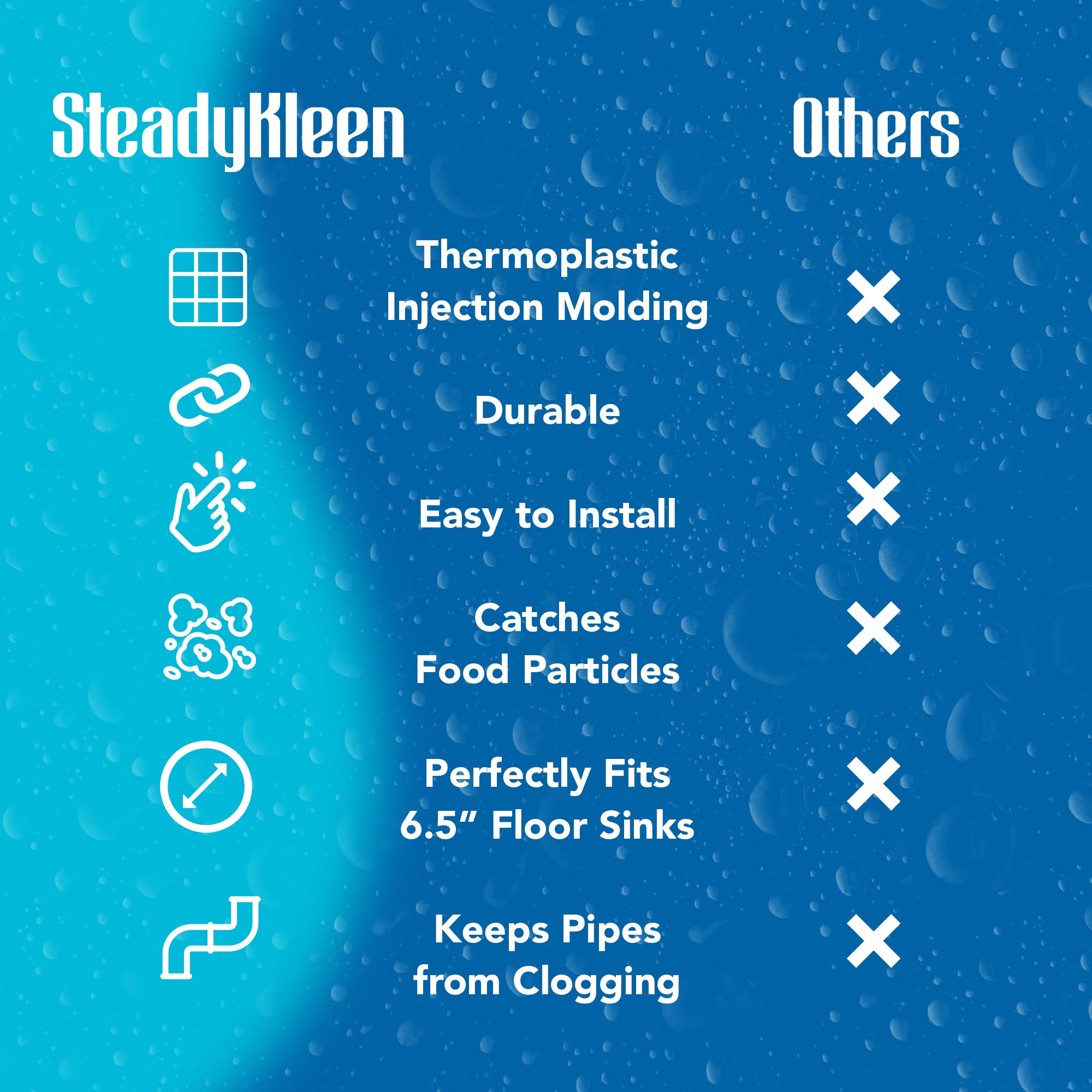 STEADYKLEEN thermoplastic construction resists cracking under daily use.