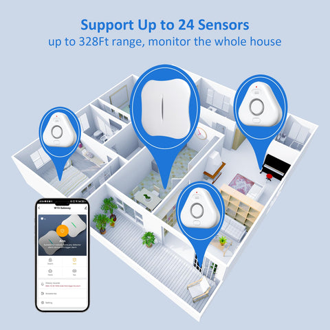 Stechro basement water sensor detects floor flooding to protect valuables