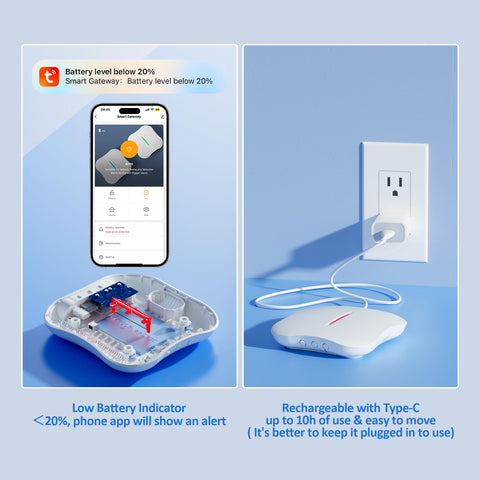 Stechro 2.4GHz gateway connects multiple sensors via TUYA app