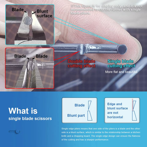 stedi 5-inch model nipper creates clean cuts, reducing whitening on flat surfaces.