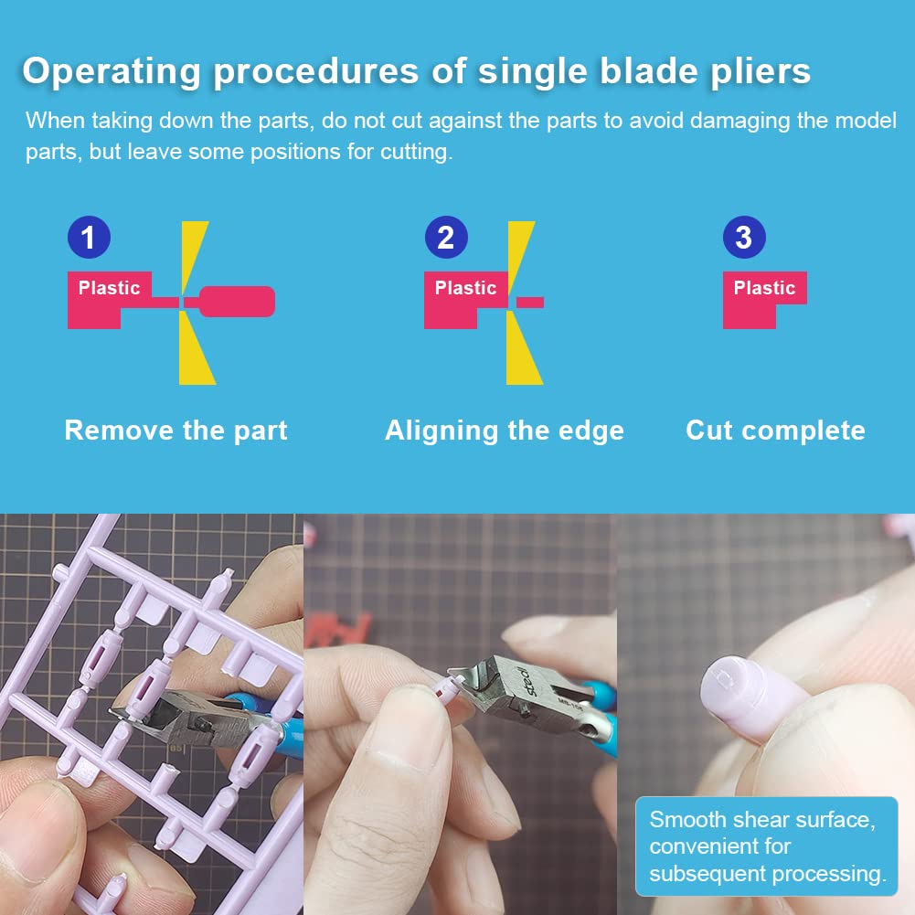 stedi 5-inch model nipper limit lock prevents excessive force on jaws.