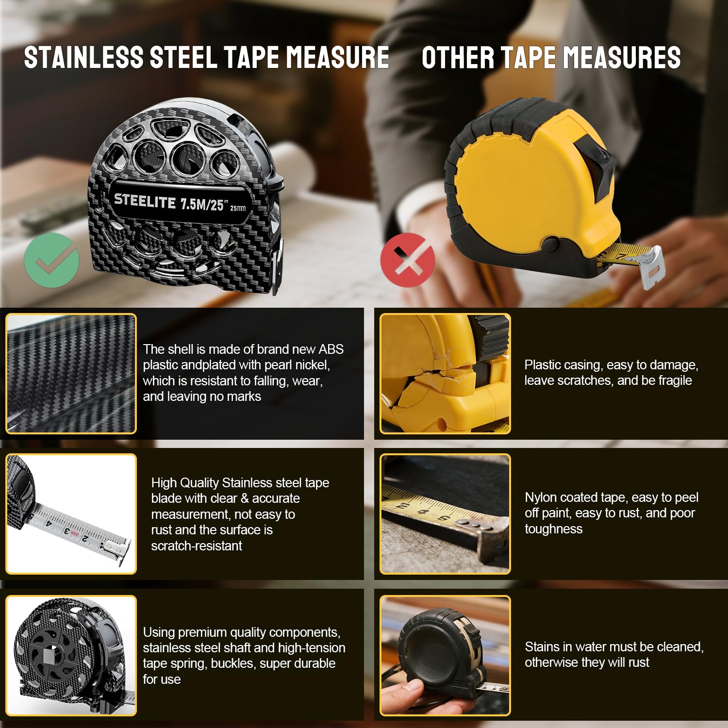 Steelite rustproof stainless blade maintains durability over time