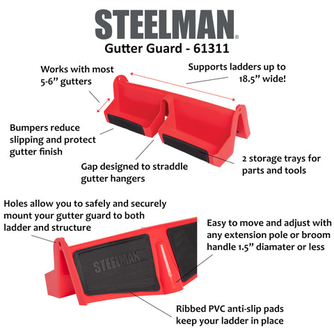 Steelman stabilizer mounted on gutter demonstrating installation
