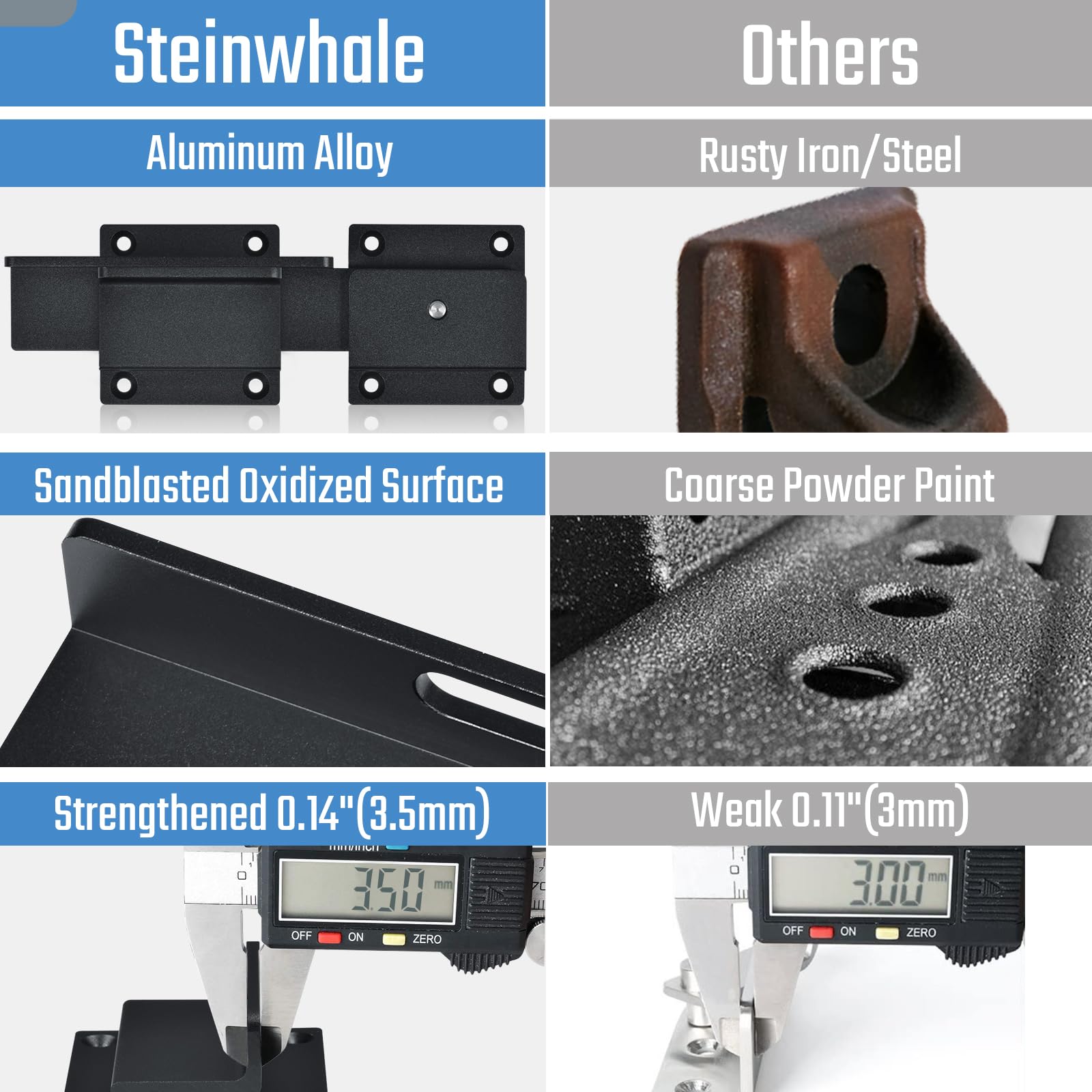 Steinwhale gate application image showcases versatile outdoor installation on fences.