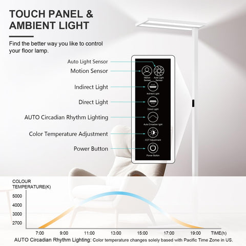 STERREN touch panel control for simple brightness and temperature adjustments.