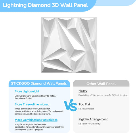 STICKGOO panels diffuse LED light for soft ambient effects.