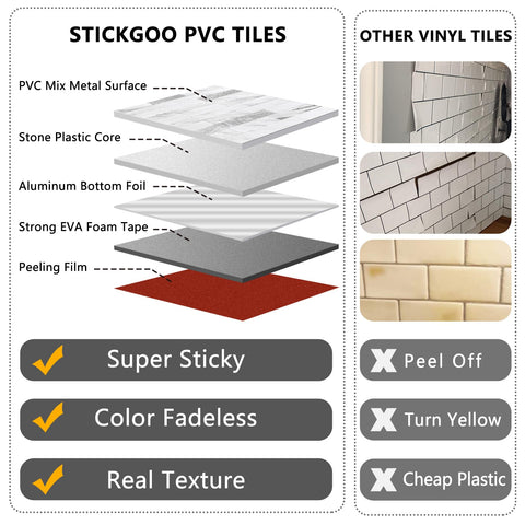 STICKGOO self-adhesive wall tiles install without grout, saving time
