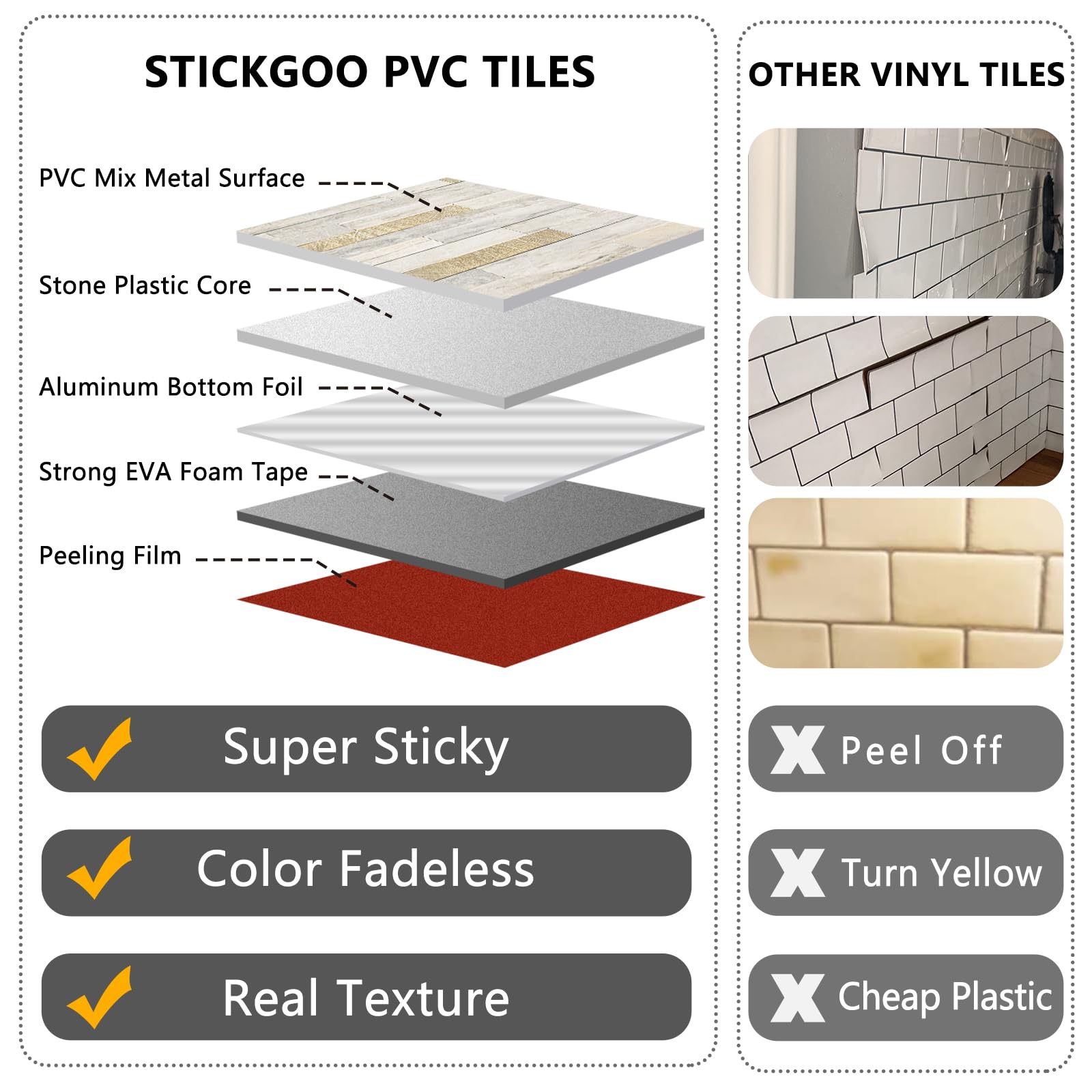 STICKGOO Waterproof and heat-resistant backsplash tiles for kitchens and bathrooms with marble texture.