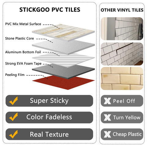 STICKGOO Waterproof and heat-resistant backsplash tiles for kitchens and bathrooms with marble texture.
