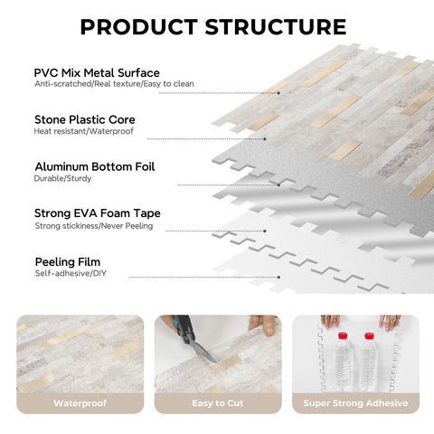 STICKGOO backsplash is waterproof and heat resistant for kitchen use.